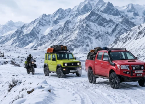 Winter Spiti Expedition
